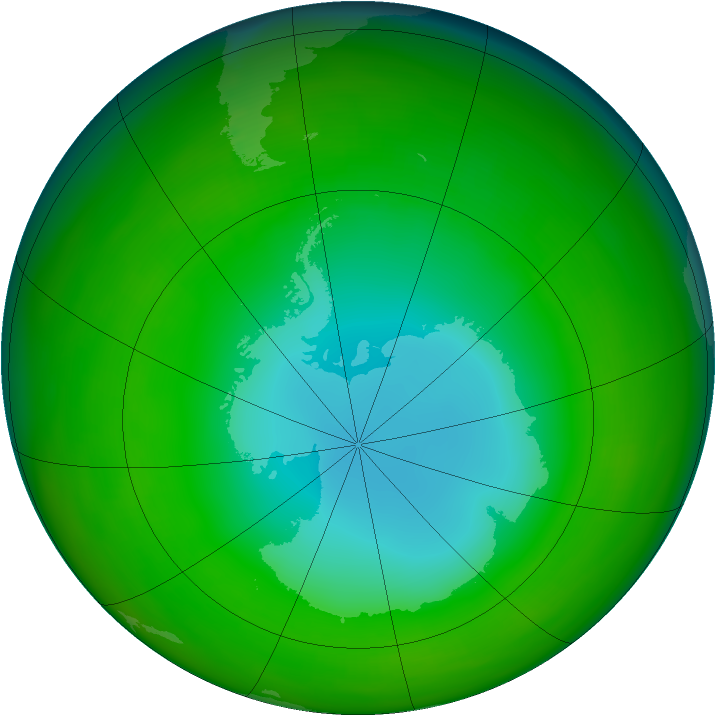 Antarctic ozone map for July 1983